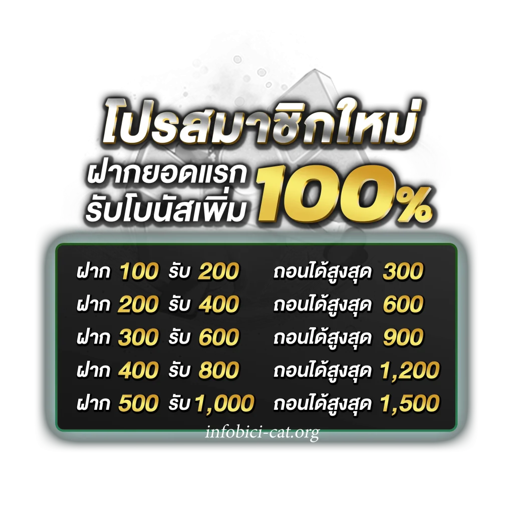 สมัครเล่นหวยยี่กีออนไลน์